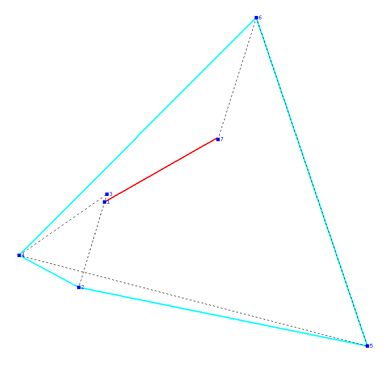 Flugauswertung